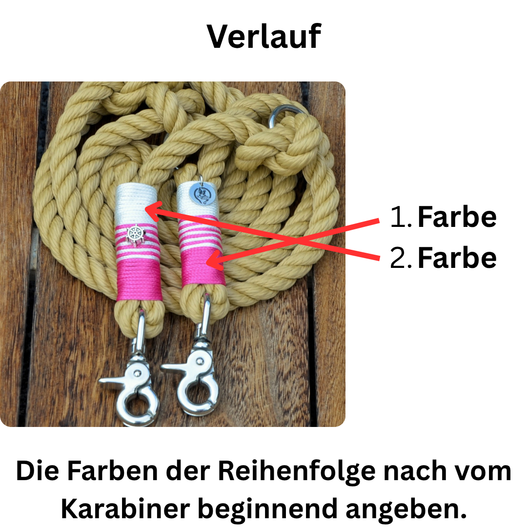 Verlauf